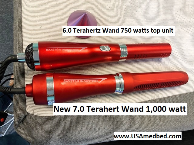 Terahertz Wand Models New 7.0 unit 