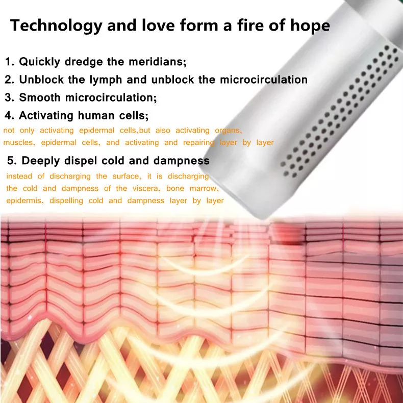 Terahertz frequency - how it works with the body