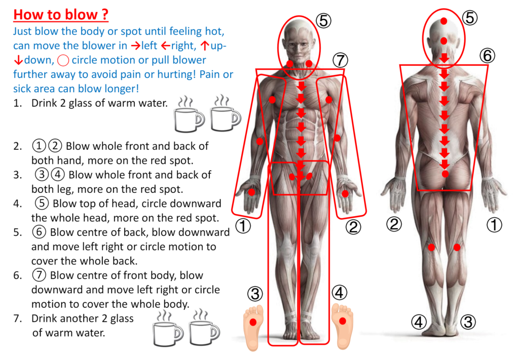 How to Use a Terahertz Wand instructions photo 2